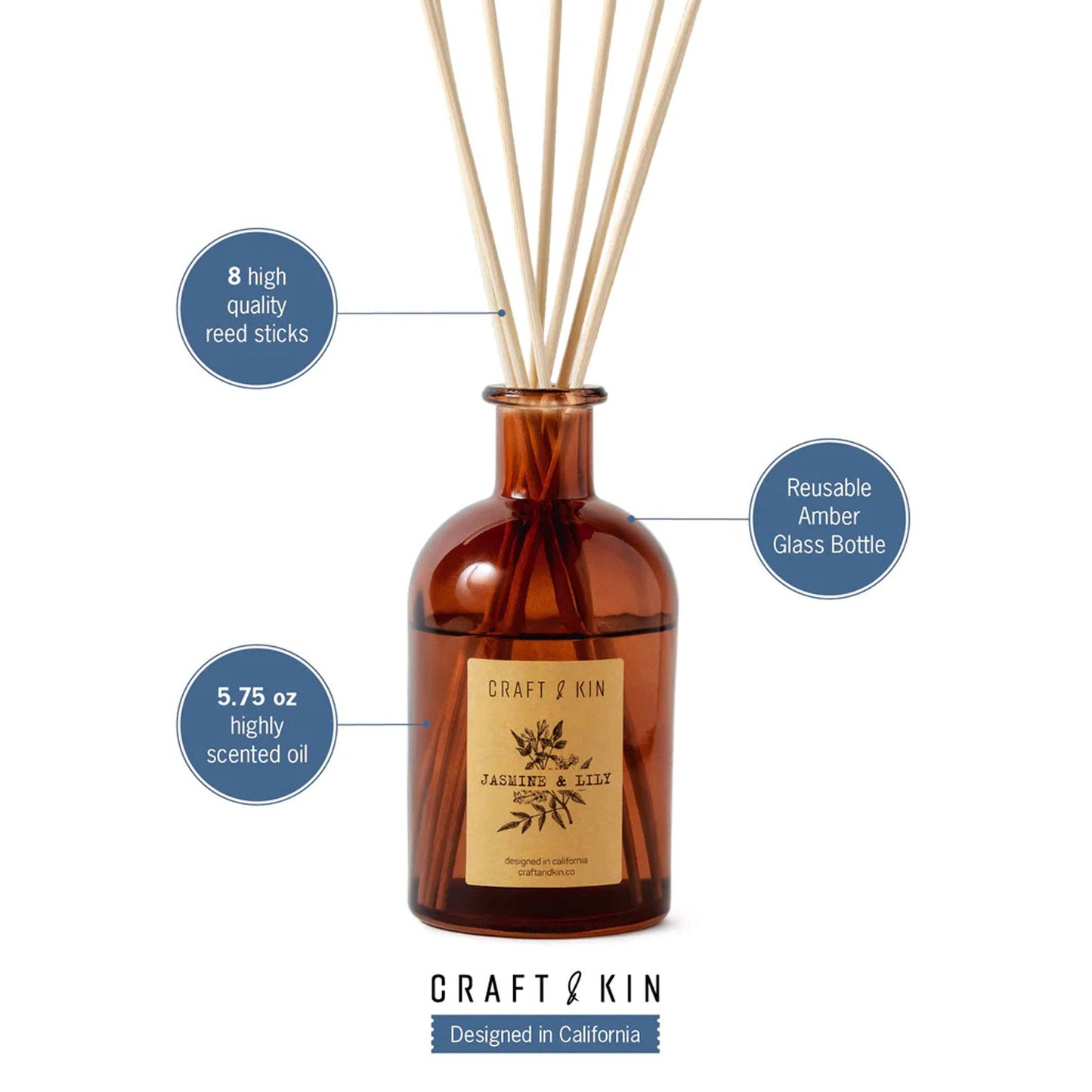 Amber Glass Reed Diffuser Set