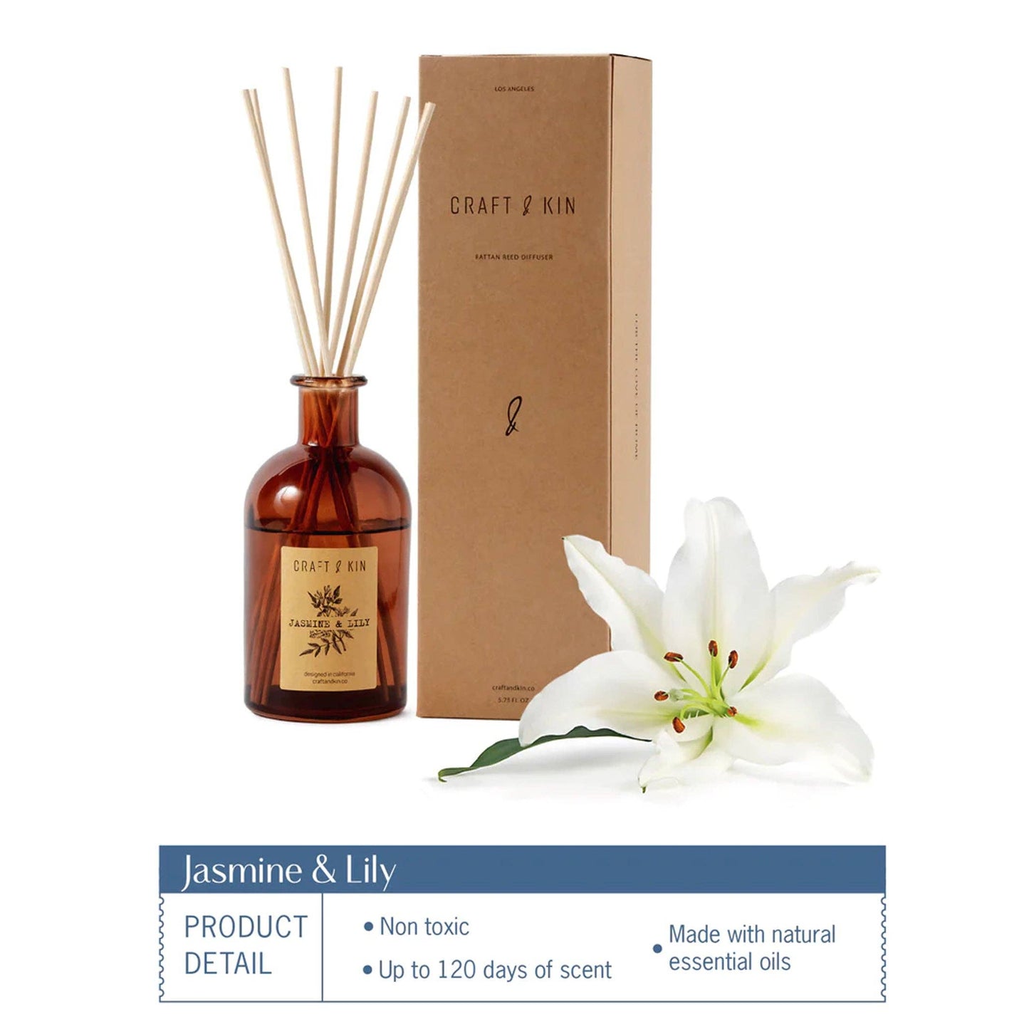 Amber Glass Reed Diffuser Set