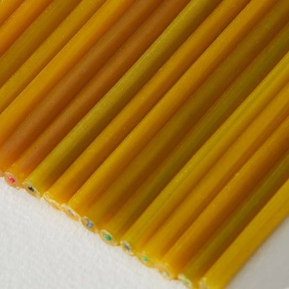 Birthday Candles